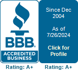 Watts Realty Company, Inc. BBB Business Review