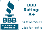 Azalea City Tax & Accounting BBB Business Review
