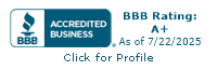 Elizabeth Hunter Law Firm, LLC BBB Business Review